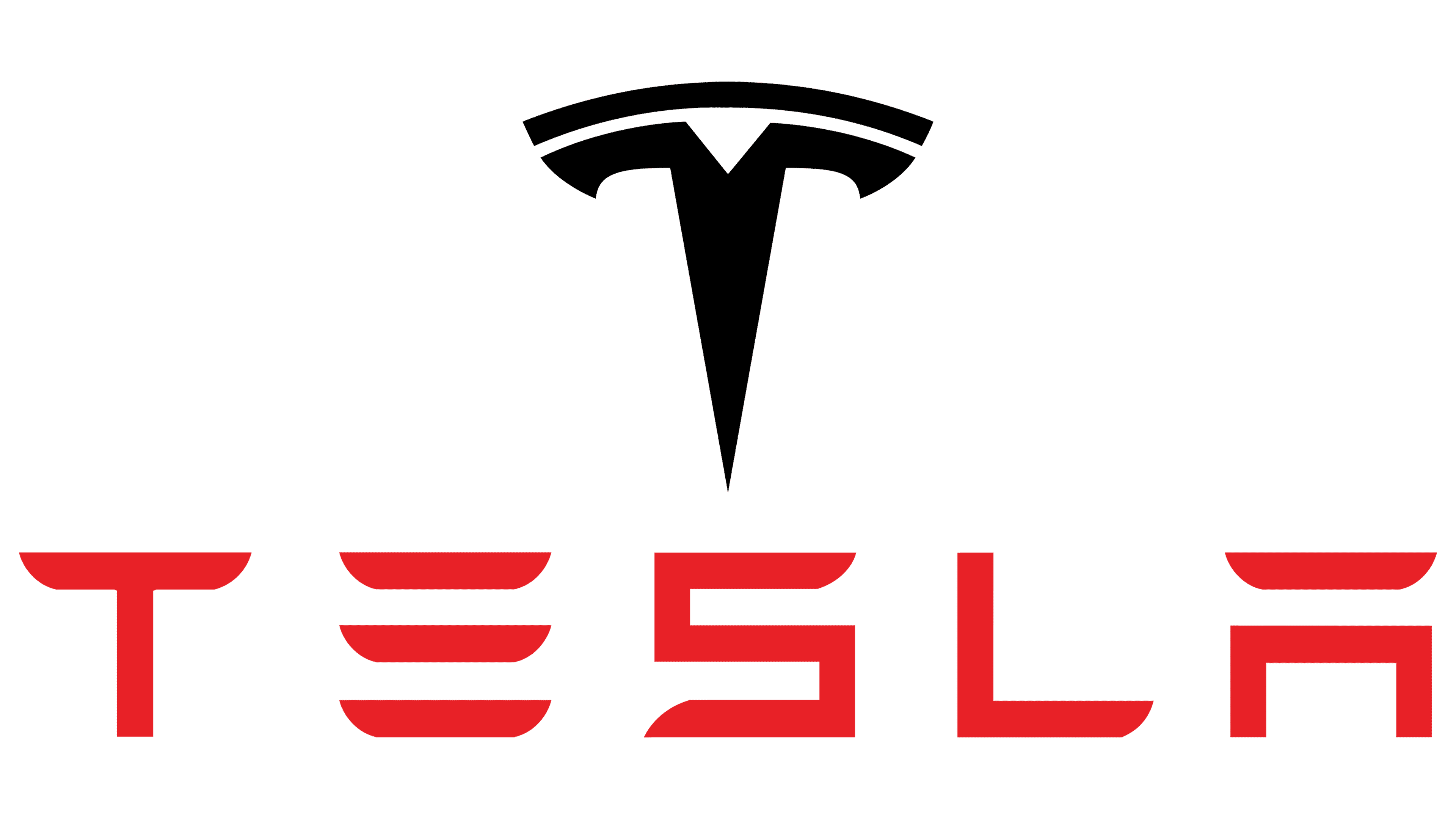 TSLA Trix